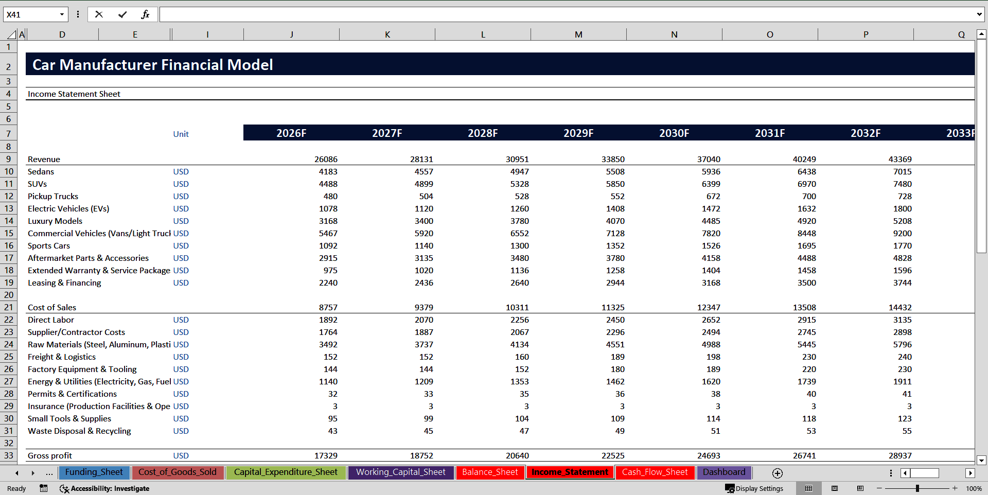 Car Manufacturer - 10 Year Financial Model (Excel template (XLSX)) Preview Image