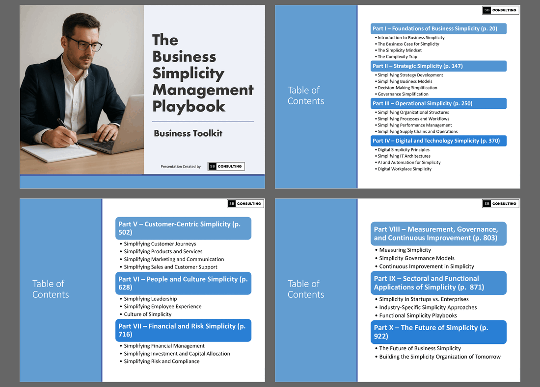 Business Simplicity Management Playbook Toolkit (946-slide PPT PowerPoint presentation slide deck (PPTX)) Preview Image