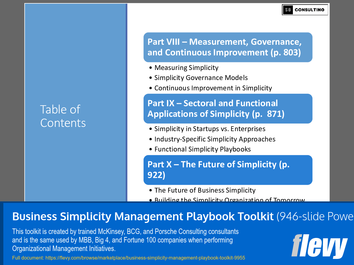 Business Simplicity Management Playbook Toolkit (946-slide PPT PowerPoint presentation slide deck (PPTX)) Preview Image