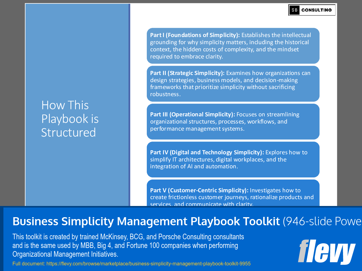 Business Simplicity Management Playbook Toolkit (946-slide PPT PowerPoint presentation slide deck (PPTX)) Preview Image
