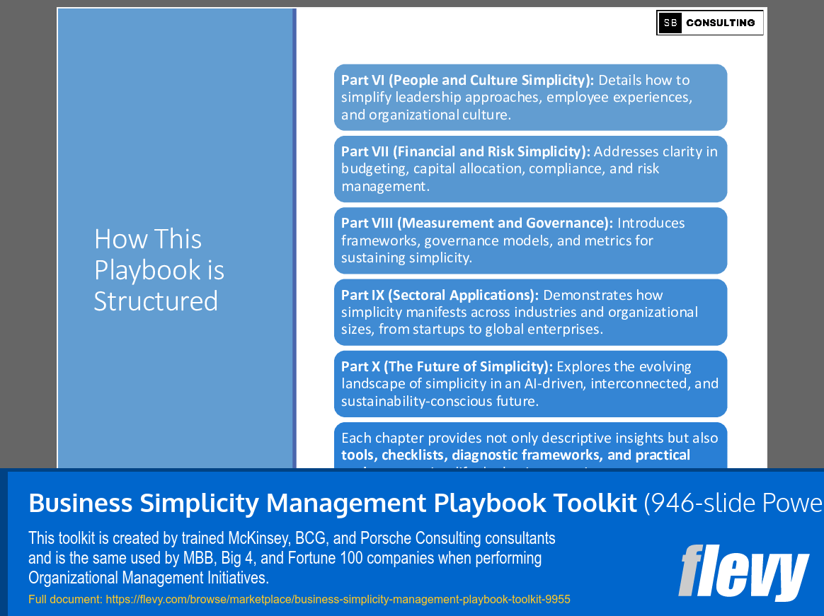 Business Simplicity Management Playbook Toolkit (946-slide PPT PowerPoint presentation slide deck (PPTX)) Preview Image