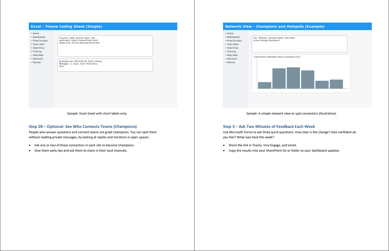 AI Playbook for Change Managers - Implement and Measure (20-page PDF document) Preview Image