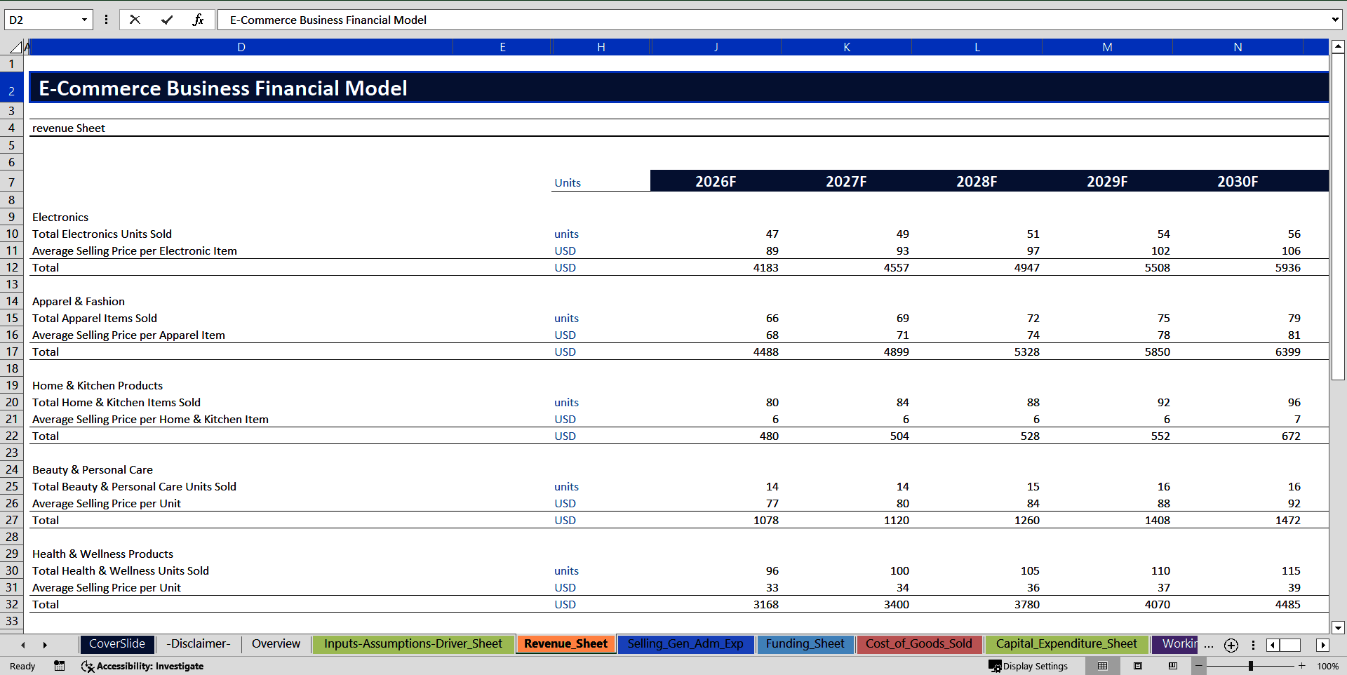 E-Commerce Business - 10 Year Financial Model (Excel template (XLSX)) Preview Image