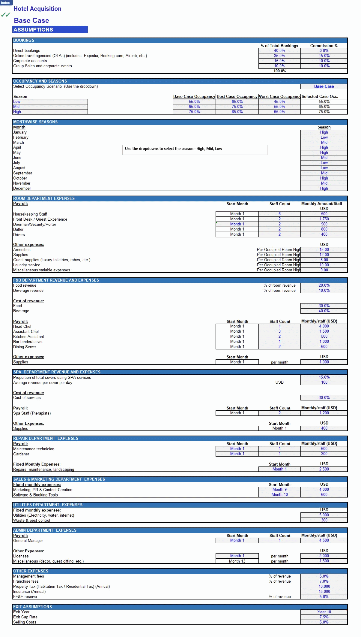 Hotel Acquisition & Renovation Financial Model (Excel template (XLSX)) Preview Image