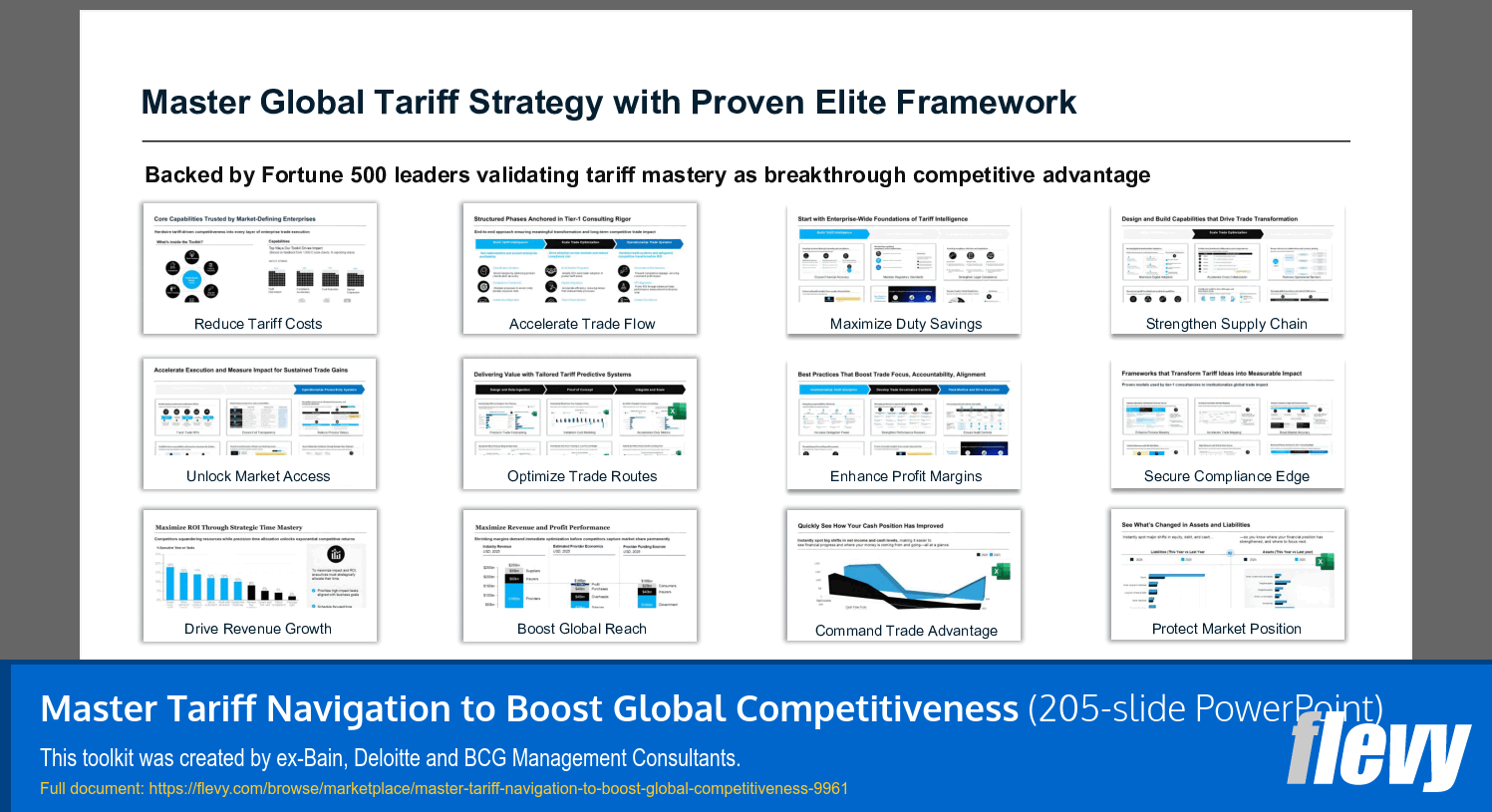 Master Tariff Navigation to Boost Global Competitiveness (205-slide PPT PowerPoint presentation slide deck (PPTX)) Preview Image