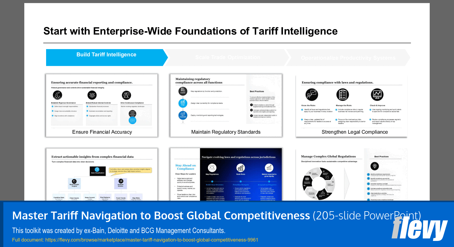 Master Tariff Navigation to Boost Global Competitiveness (205-slide PPT PowerPoint presentation slide deck (PPTX)) Preview Image