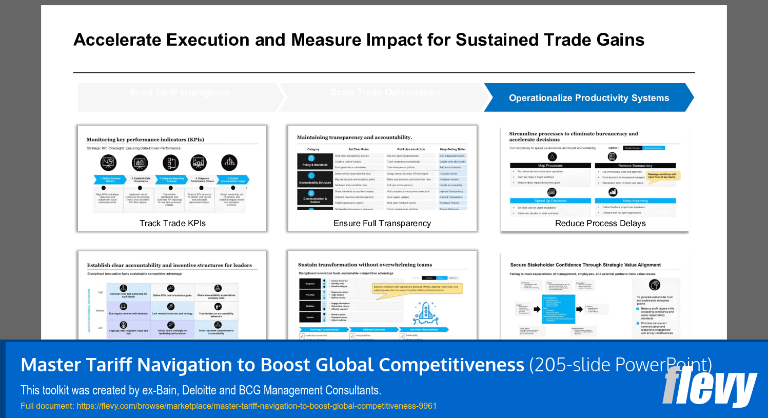 Master Tariff Navigation to Boost Global Competitiveness (205-slide PPT PowerPoint presentation slide deck (PPTX)) Preview Image