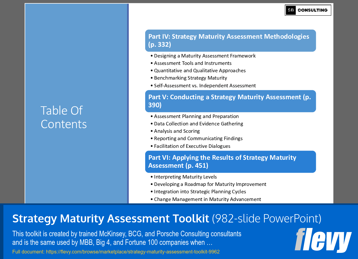 Strategy Maturity Assessment Toolkit (982-slide PPT PowerPoint presentation slide deck (PPTX)) Preview Image