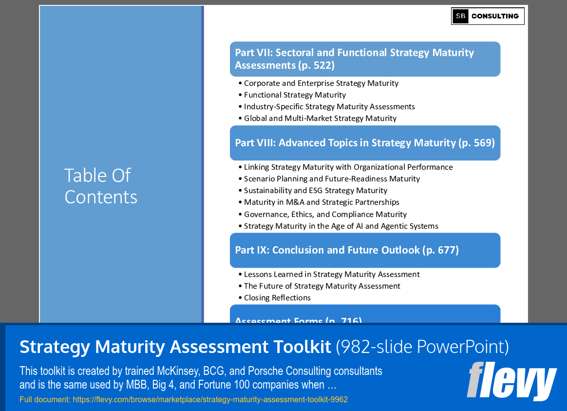 Strategy Maturity Assessment Toolkit (982-slide PPT PowerPoint presentation slide deck (PPTX)) Preview Image