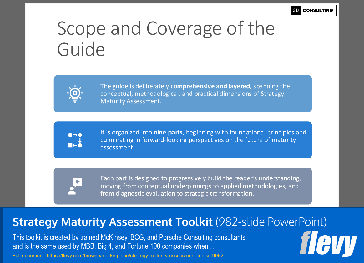 Strategy Maturity Assessment Toolkit (982-slide PPT PowerPoint presentation slide deck (PPTX)) Preview Image