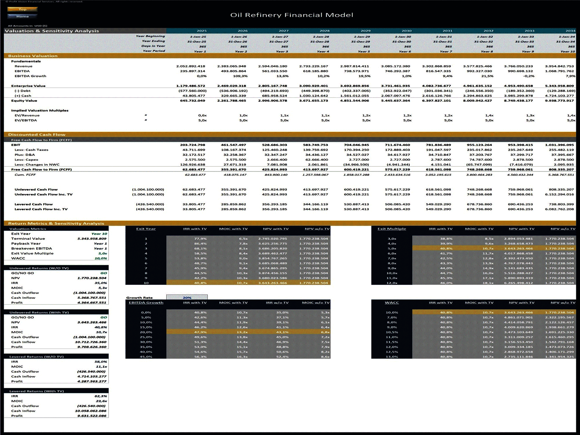 Oil Refinery – 10 Year Financial Model (Excel template (XLSX)) Preview Image