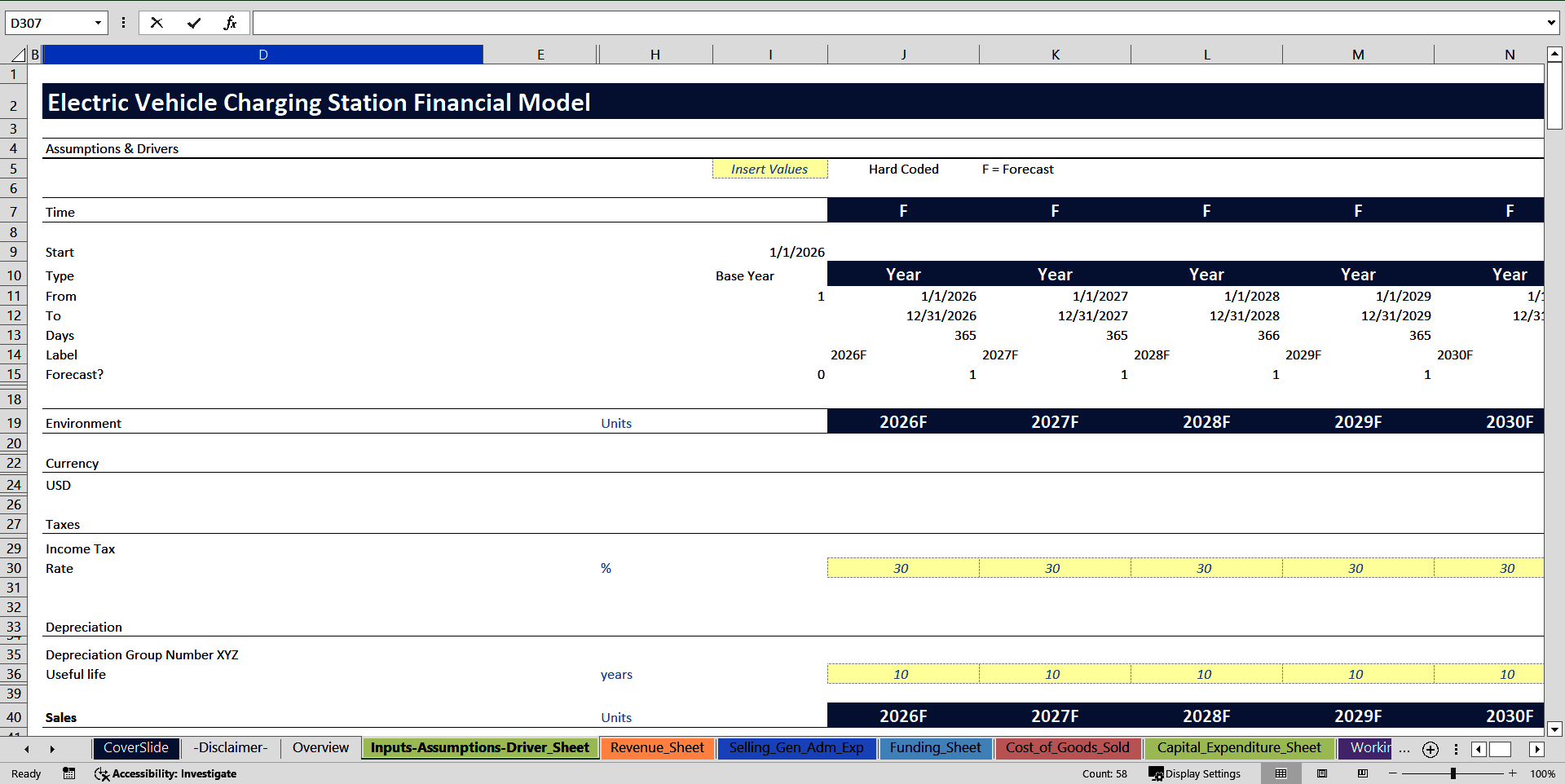 Electric Vehicle (EV) Charging Station Financial Model (Excel template (XLSX)) Preview Image