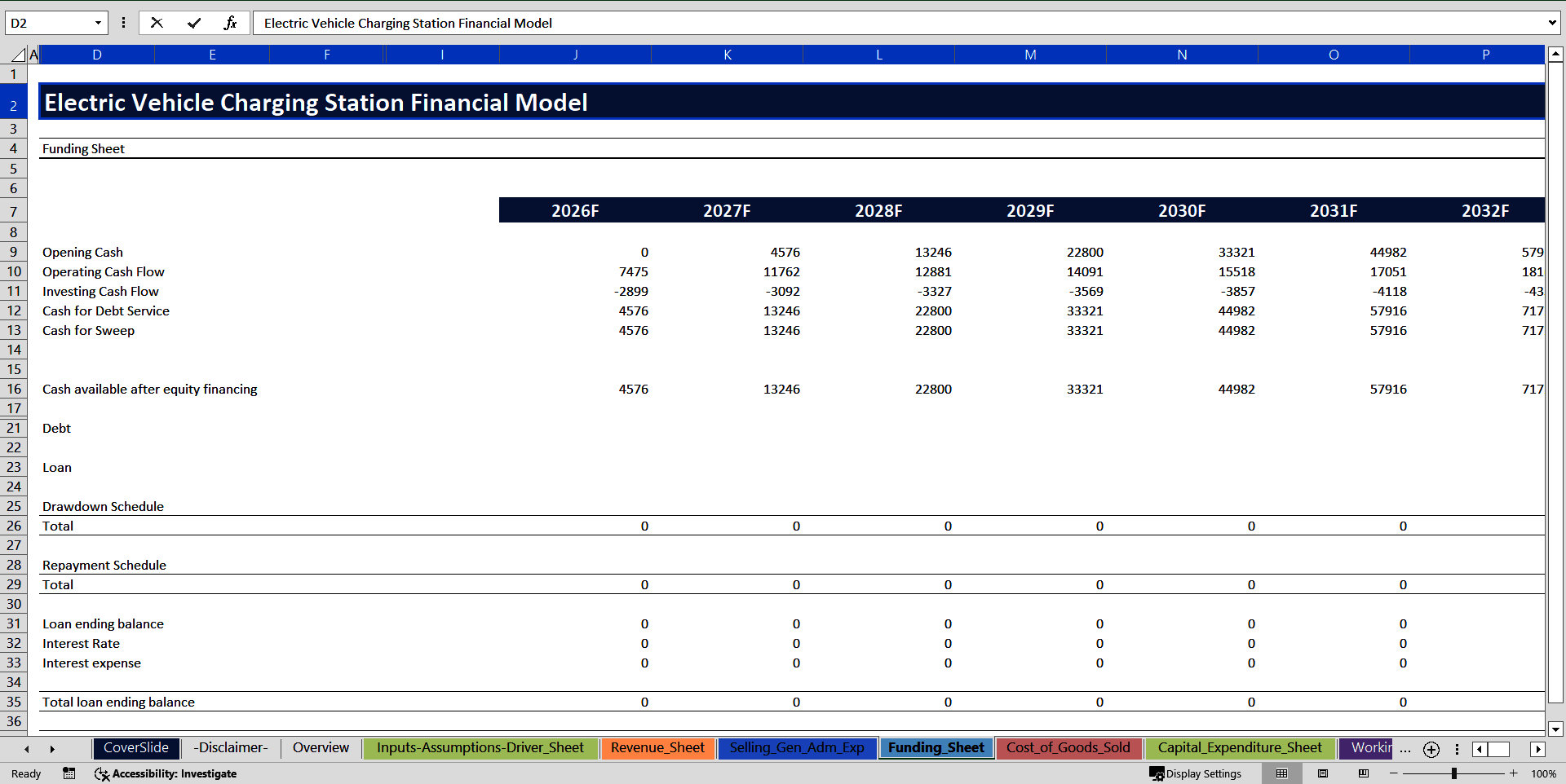 Electric Vehicle (EV) Charging Station Financial Model (Excel template (XLSX)) Preview Image