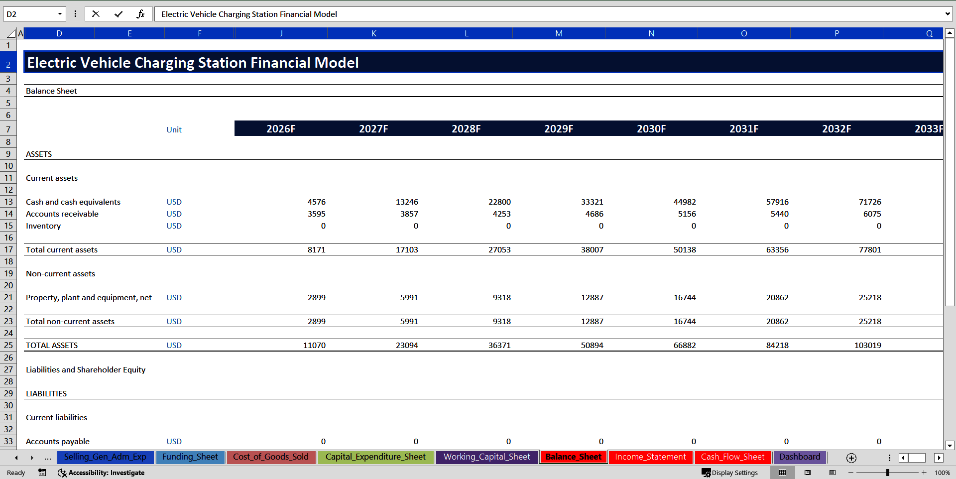 Electric Vehicle (EV) Charging Station Financial Model (Excel template (XLSX)) Preview Image