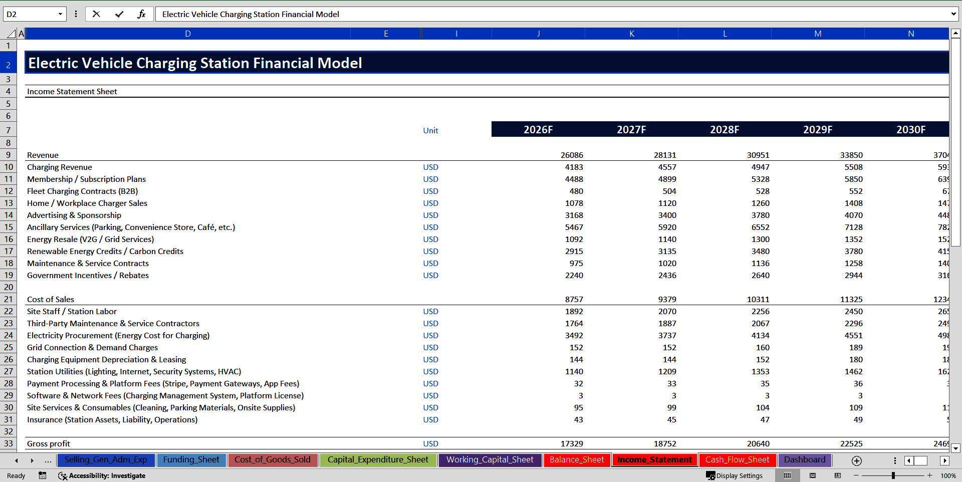 Electric Vehicle (EV) Charging Station Financial Model (Excel template (XLSX)) Preview Image