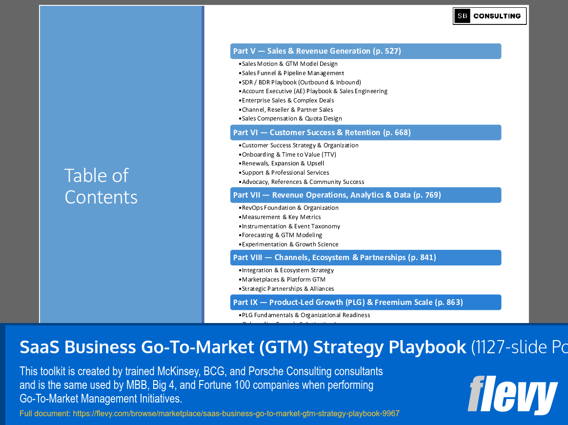SaaS Business Go-To-Market (GTM) Strategy Playbook (1127-slide PPT PowerPoint presentation slide deck (PPTX)) Preview Image