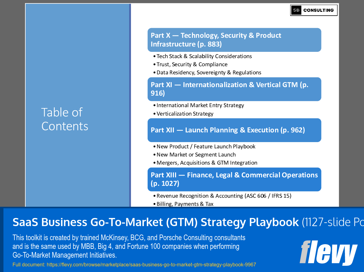 SaaS Business Go-To-Market (GTM) Strategy Playbook (1127-slide PPT PowerPoint presentation slide deck (PPTX)) Preview Image