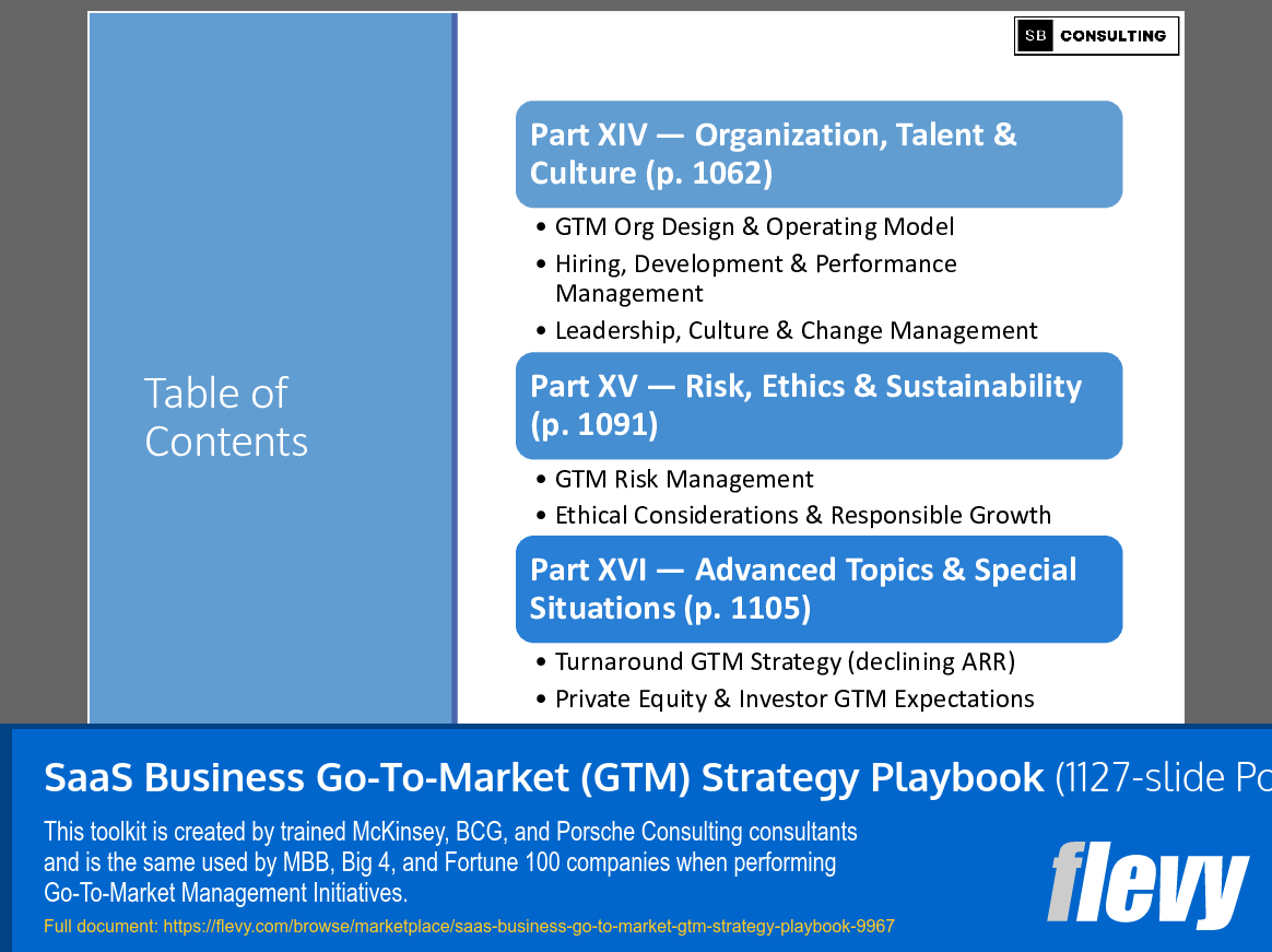SaaS Business Go-To-Market (GTM) Strategy Playbook (1127-slide PPT PowerPoint presentation slide deck (PPTX)) Preview Image