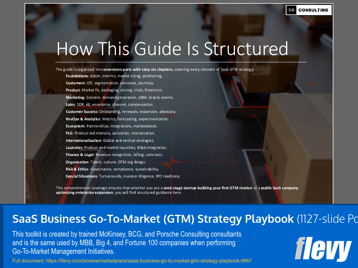 SaaS Business Go-To-Market (GTM) Strategy Playbook (1127-slide PPT PowerPoint presentation slide deck (PPTX)) Preview Image