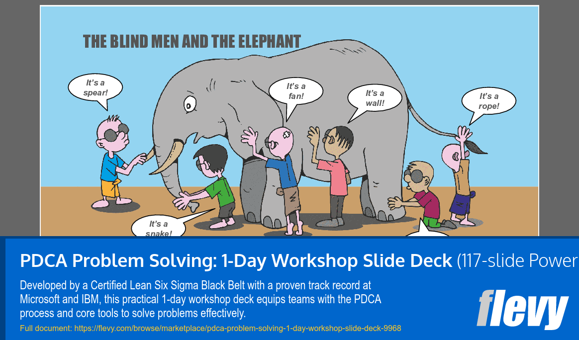 PDCA Problem Solving: 1-Day Workshop Slide Deck (117-slide PPT PowerPoint presentation slide deck (PPTX)) Preview Image