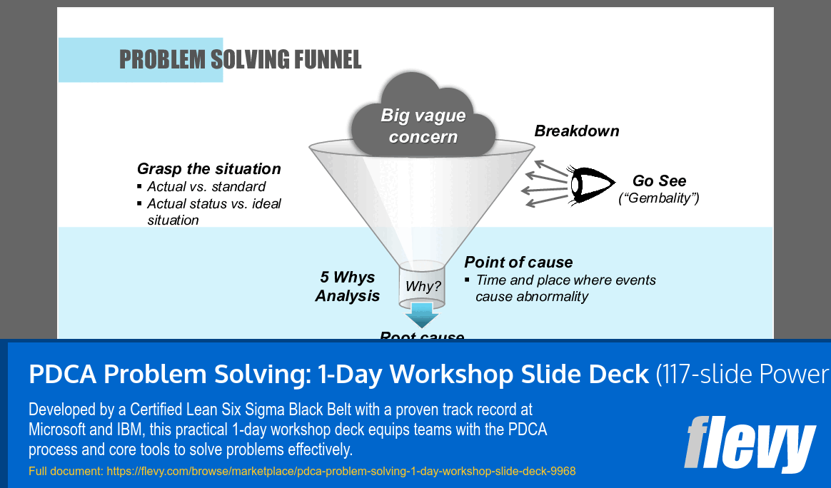 PDCA Problem Solving: 1-Day Workshop Slide Deck (117-slide PPT PowerPoint presentation slide deck (PPTX)) Preview Image