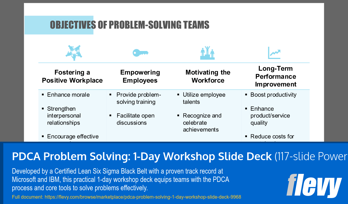 PDCA Problem Solving: 1-Day Workshop Slide Deck (117-slide PPT PowerPoint presentation slide deck (PPTX)) Preview Image