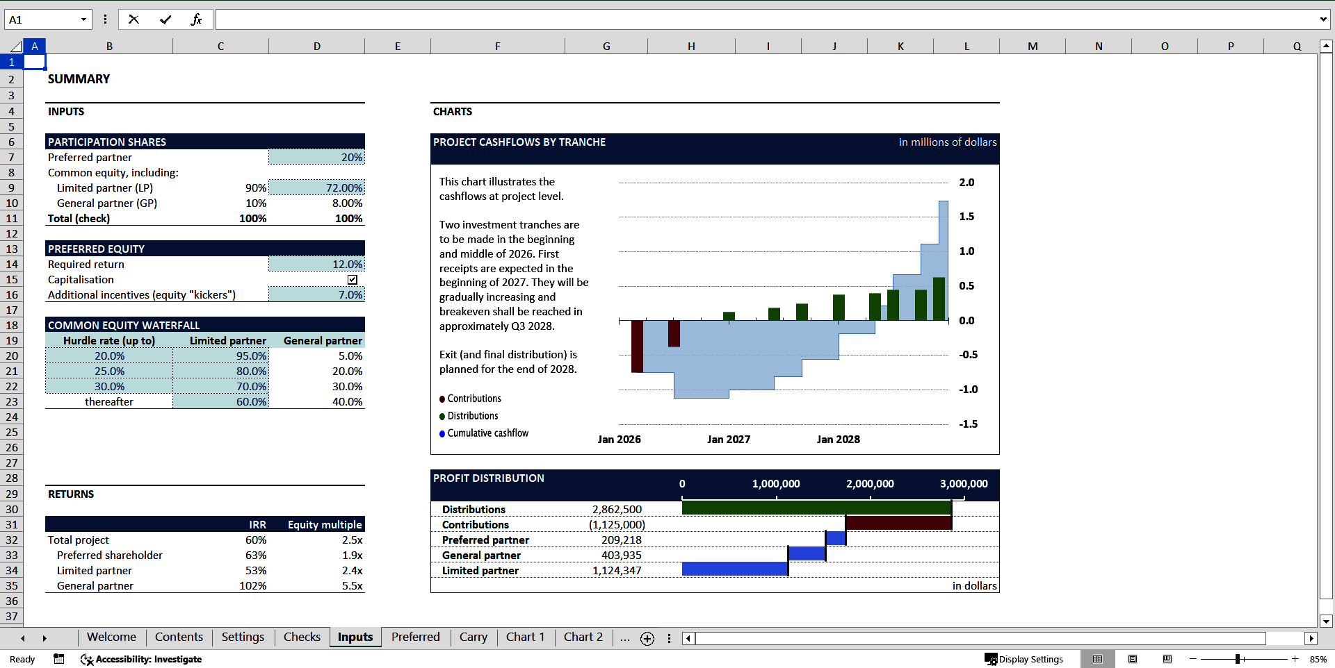 Profit Distribution and Carried Interest Waterfall (Excel template (XLSX)) Preview Image