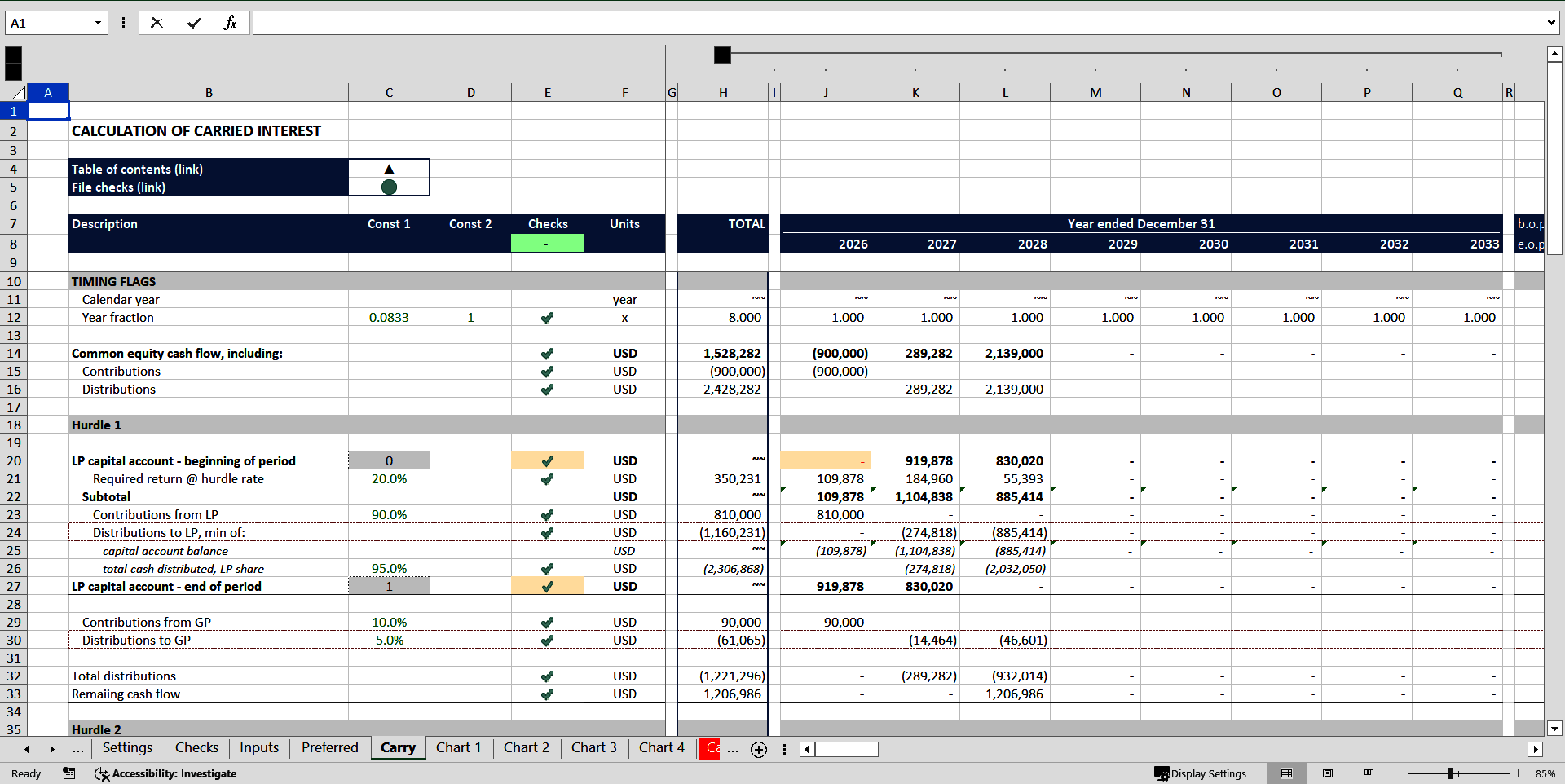 Profit Distribution and Carried Interest Waterfall (Excel template (XLSX)) Preview Image