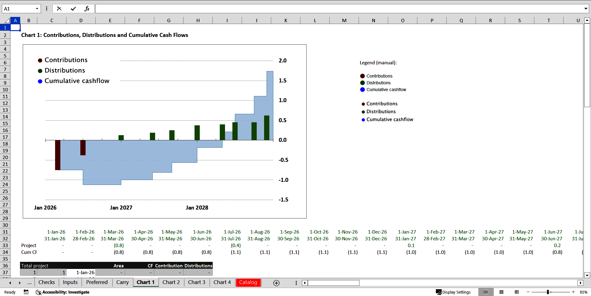 Profit Distribution and Carried Interest Waterfall (Excel template (XLSX)) Preview Image