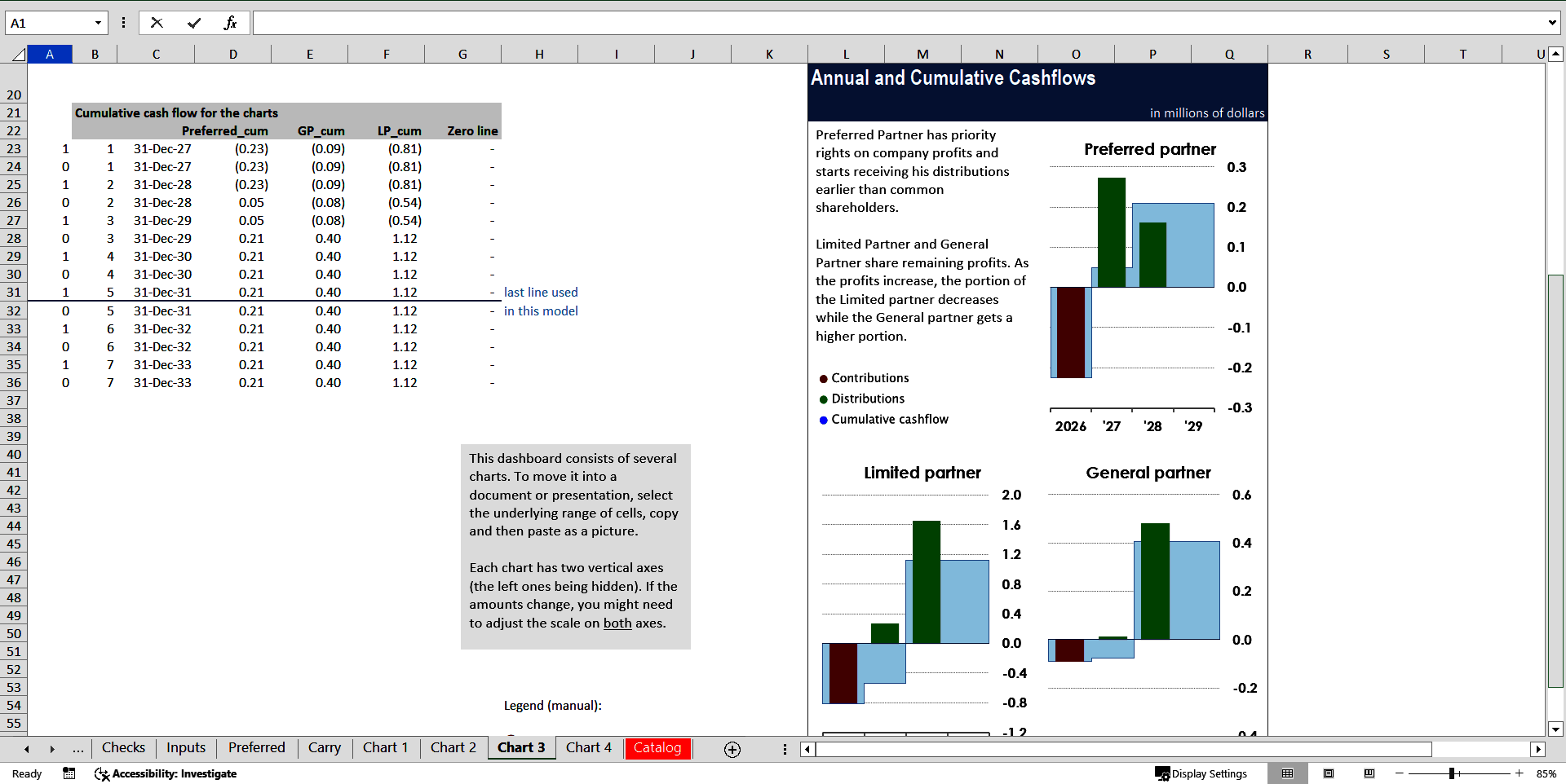 Profit Distribution and Carried Interest Waterfall (Excel template (XLSX)) Preview Image