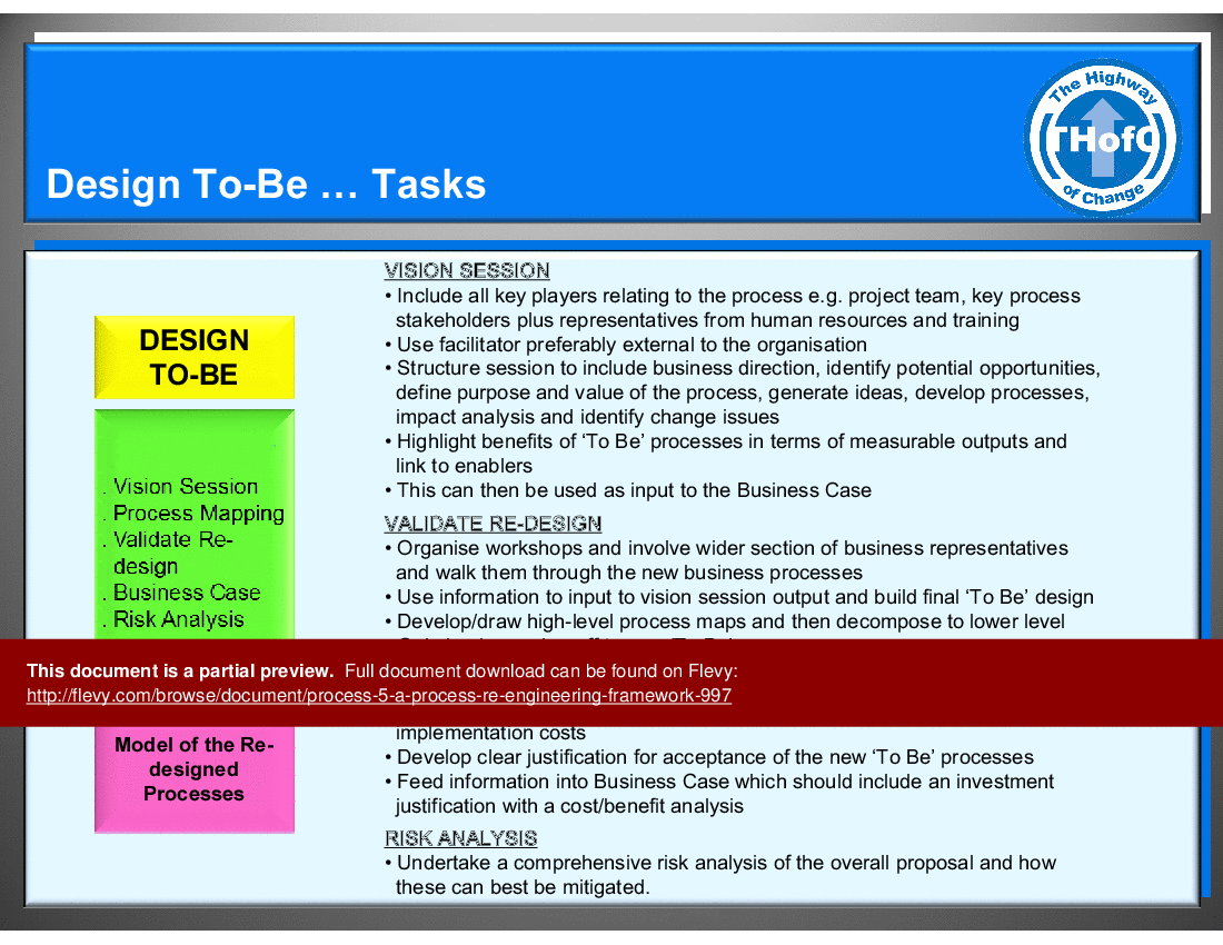 Process (5) - A Process Re-engineering Framework (19-slide PPT PowerPoint presentation (PPT)) Preview Image