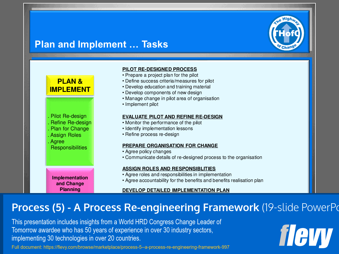 Process (5) - A Process Re-engineering Framework PPT