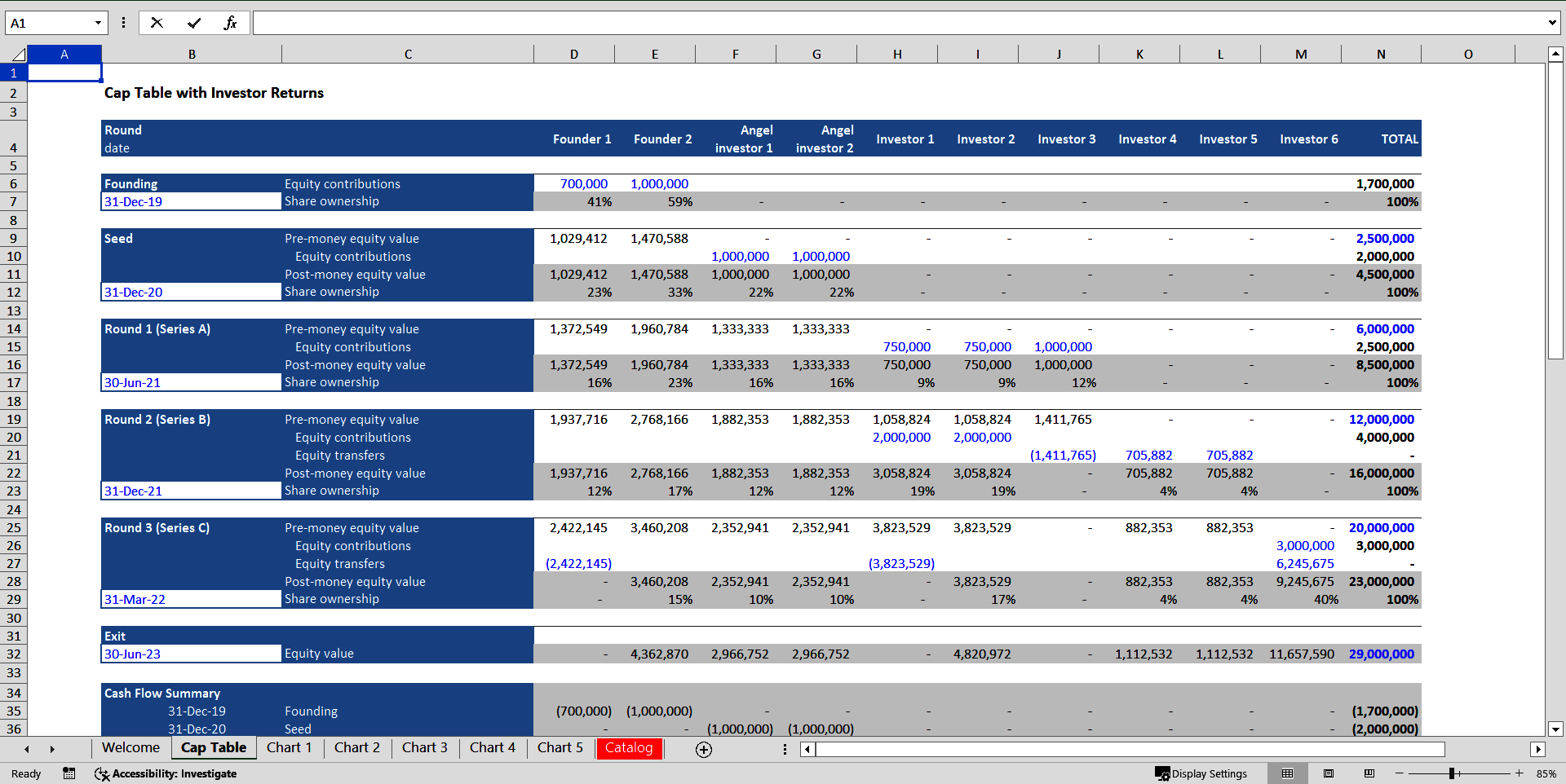 Cap Table with Investor Returns and Charts (Excel template (XLSX)) Preview Image
