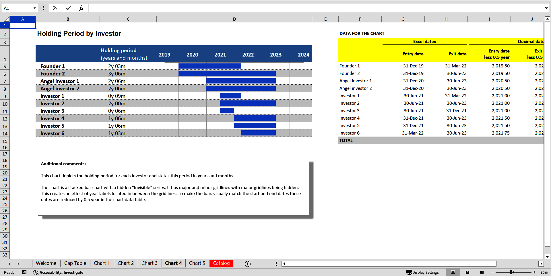 Cap Table with Investor Returns and Charts (Excel template (XLSX)) Preview Image
