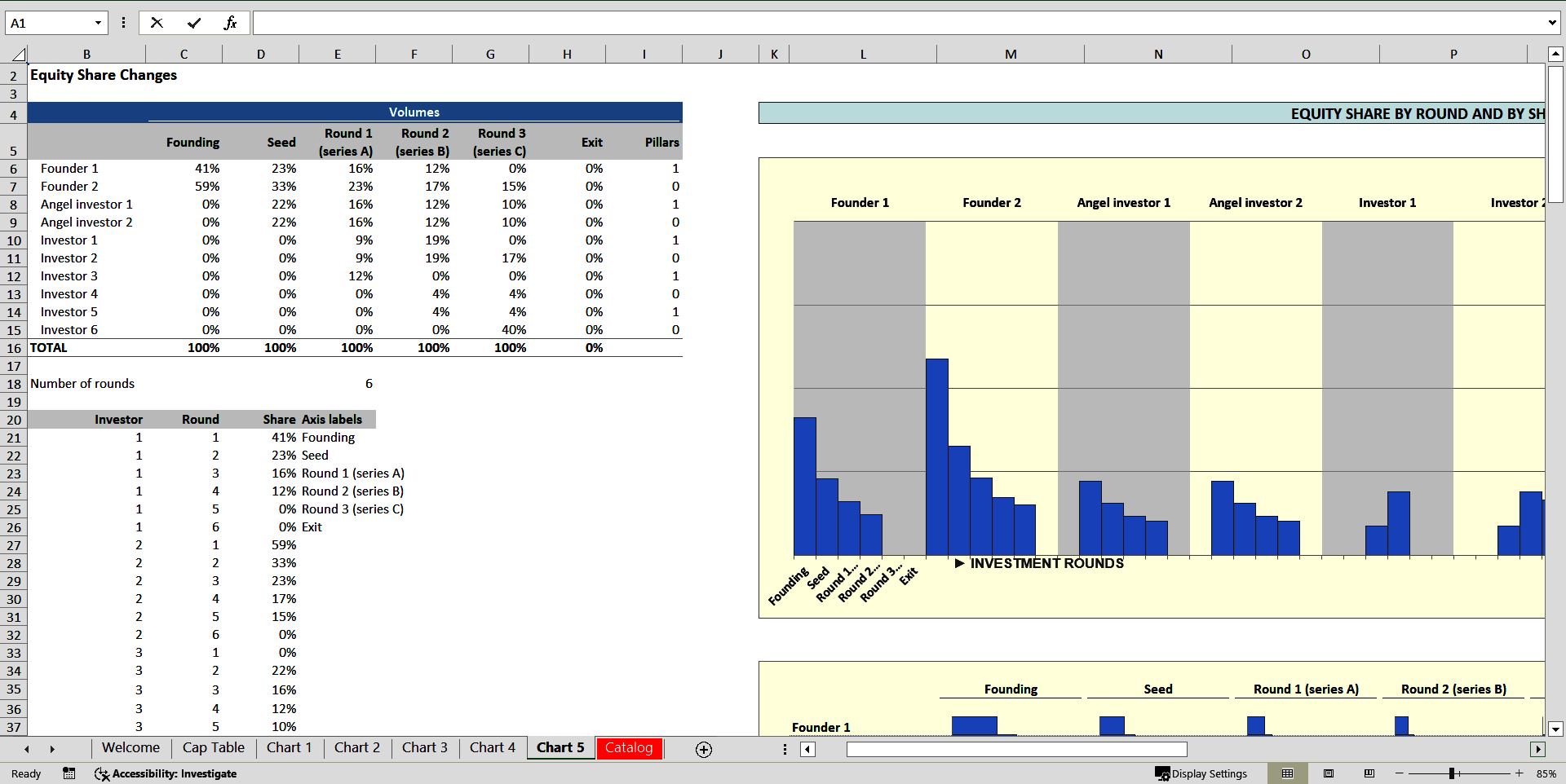 Cap Table with Investor Returns and Charts (Excel template (XLSX)) Preview Image