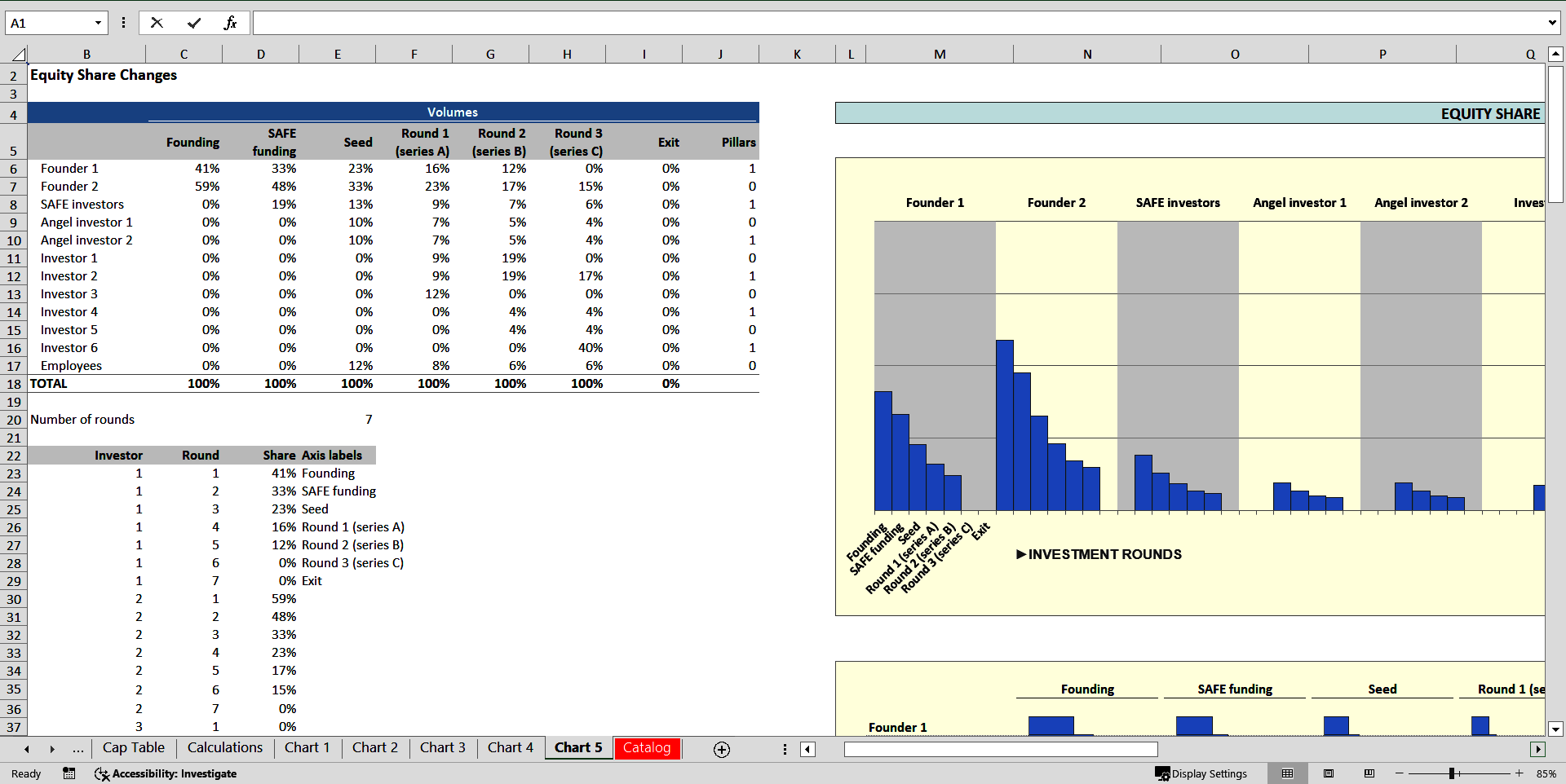 Cap Table with Derivative Instruments, Returns and Charts (Excel template (XLSX)) Preview Image