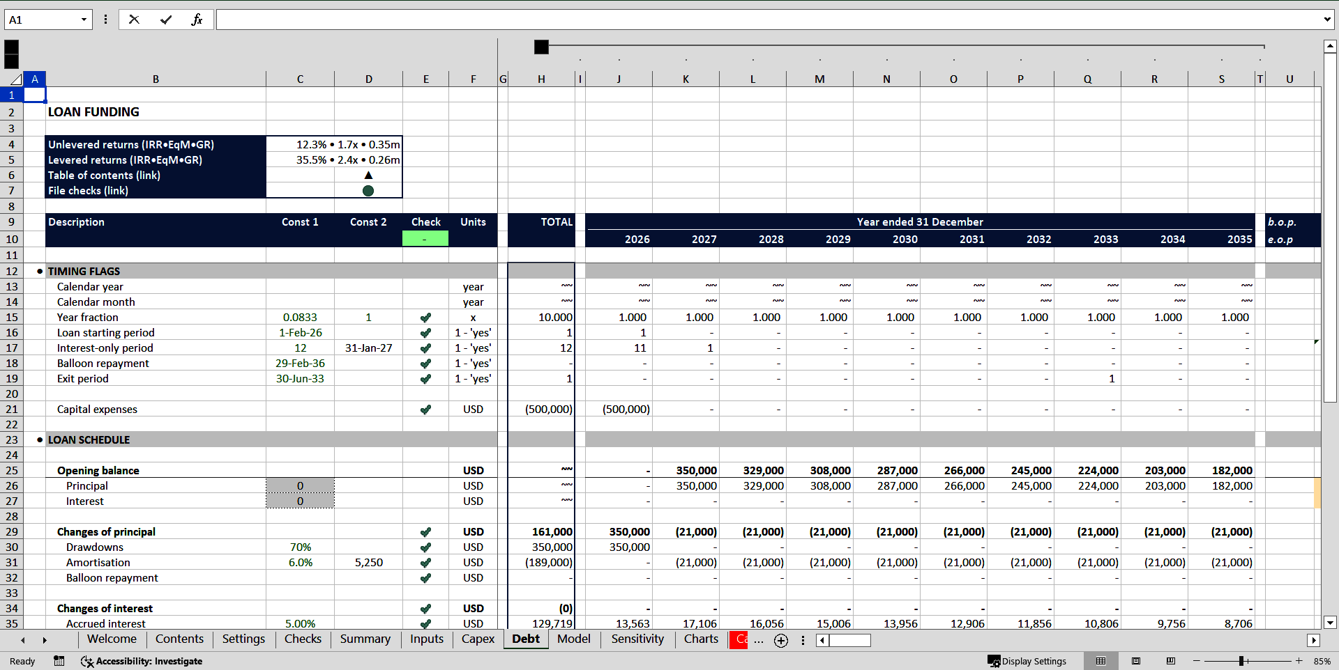 Buy versus Lease Financial Model (Excel template (XLSX)) Preview Image