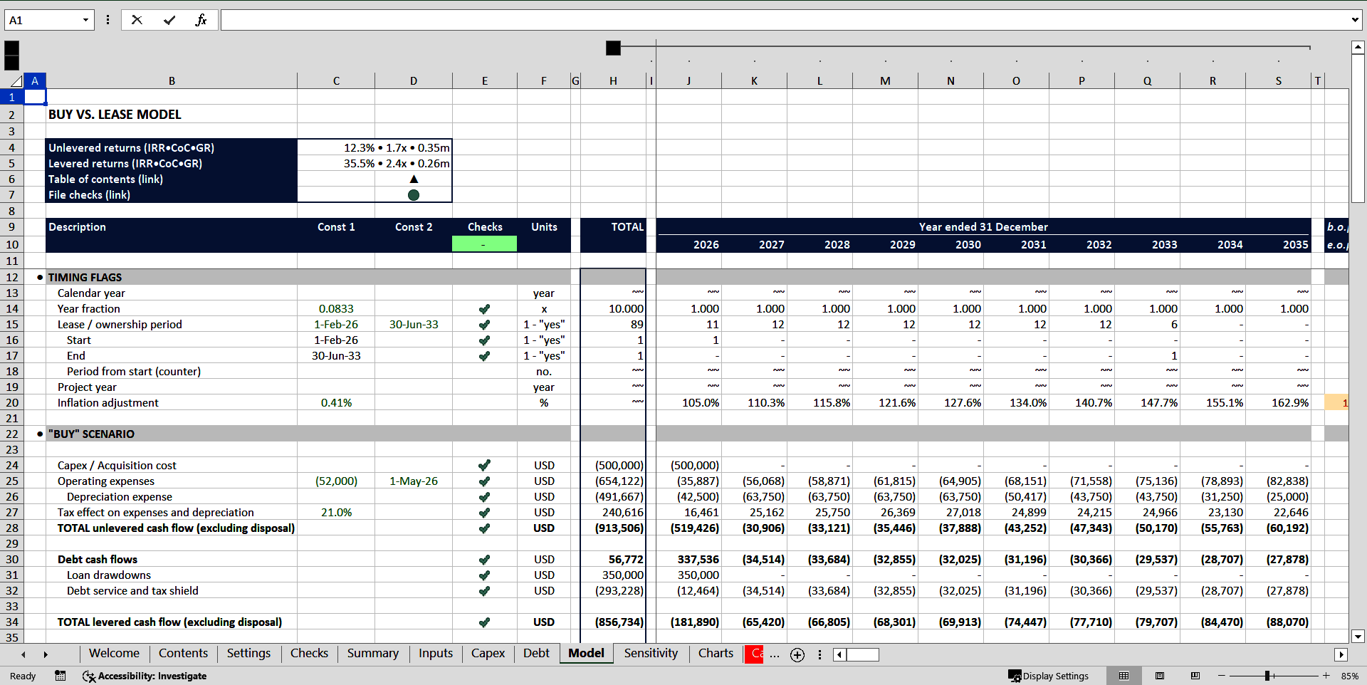 Buy versus Lease Financial Model (Excel template (XLSX)) Preview Image