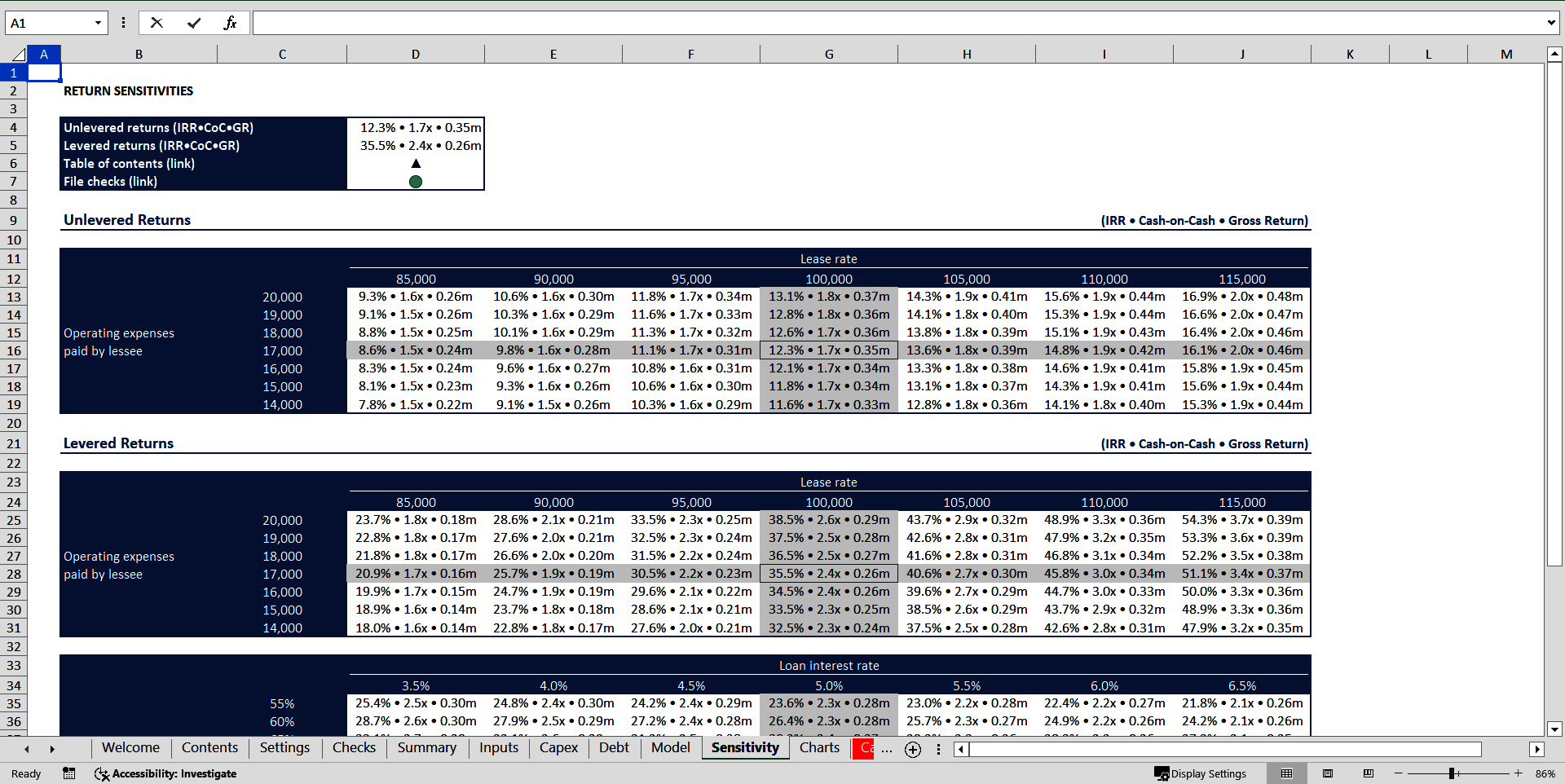 Buy versus Lease Financial Model (Excel template (XLSX)) Preview Image