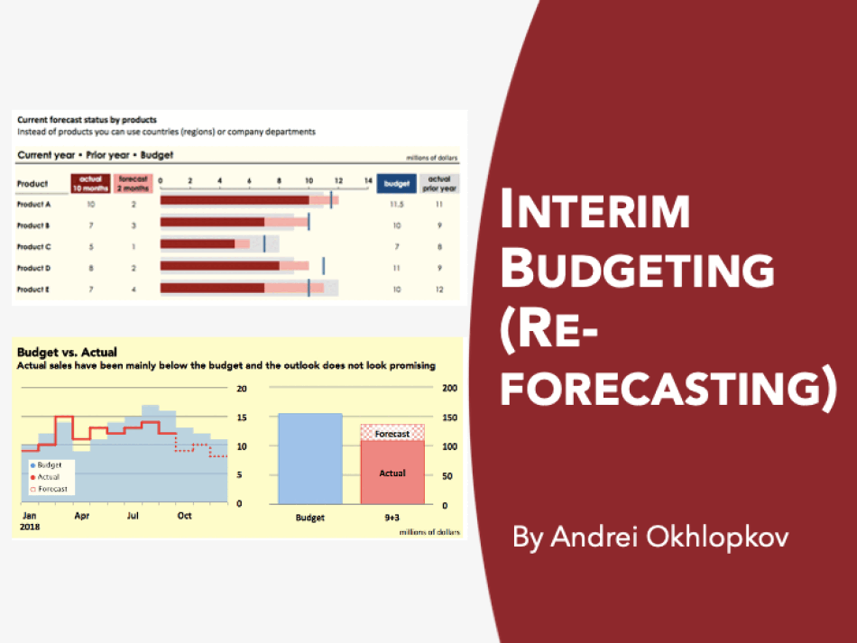 Interim Budgeting (Reforecasting) (Excel template (XLSX)) Preview Image