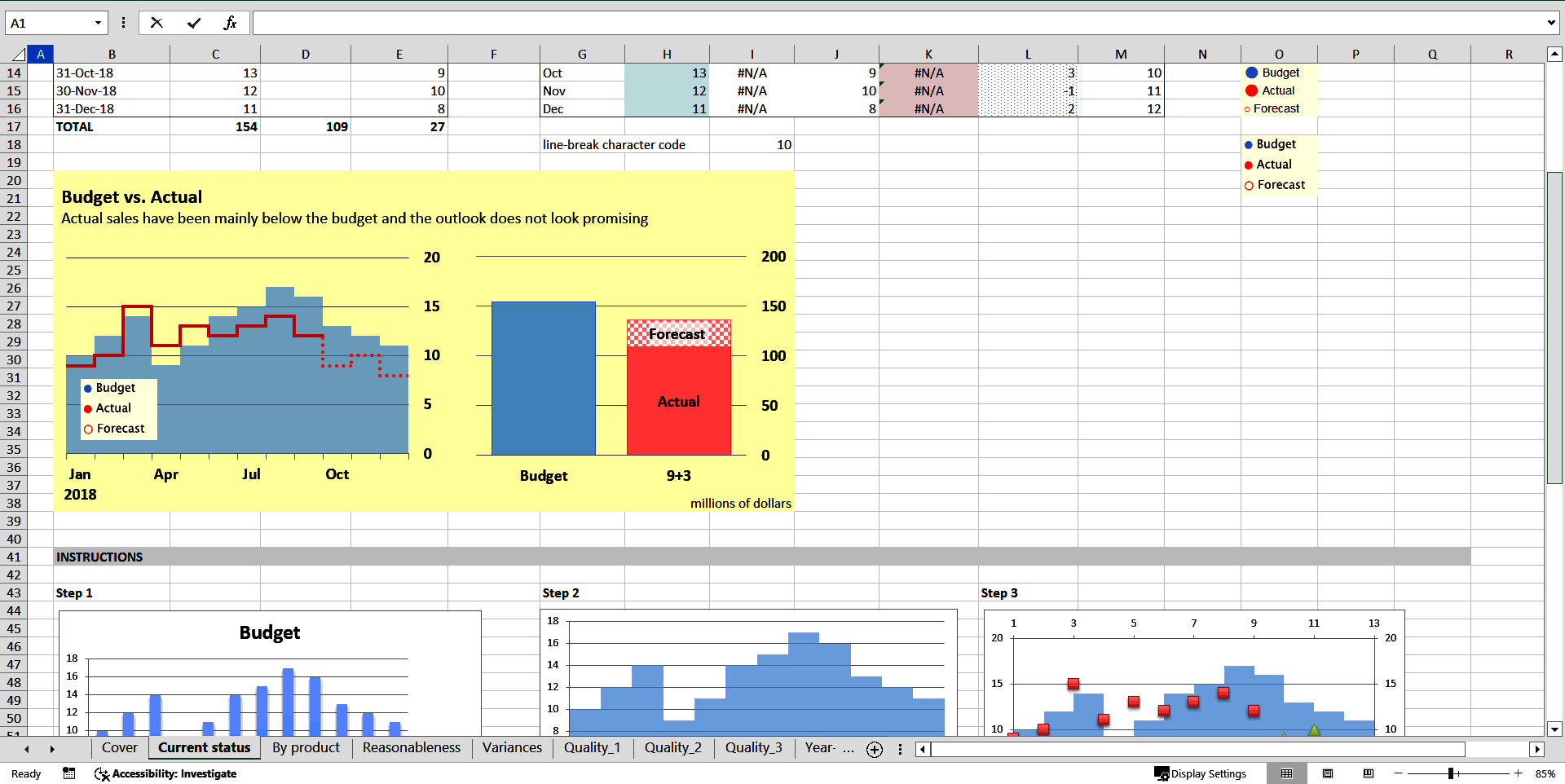 Interim Budgeting (Reforecasting) (Excel template (XLSX)) Preview Image