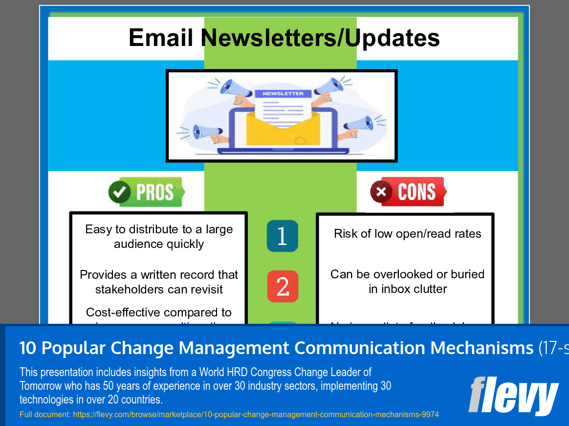 10 Popular Change Management Communication Mechanisms (17-slide PPT PowerPoint presentation slide deck (PPT)) Preview Image