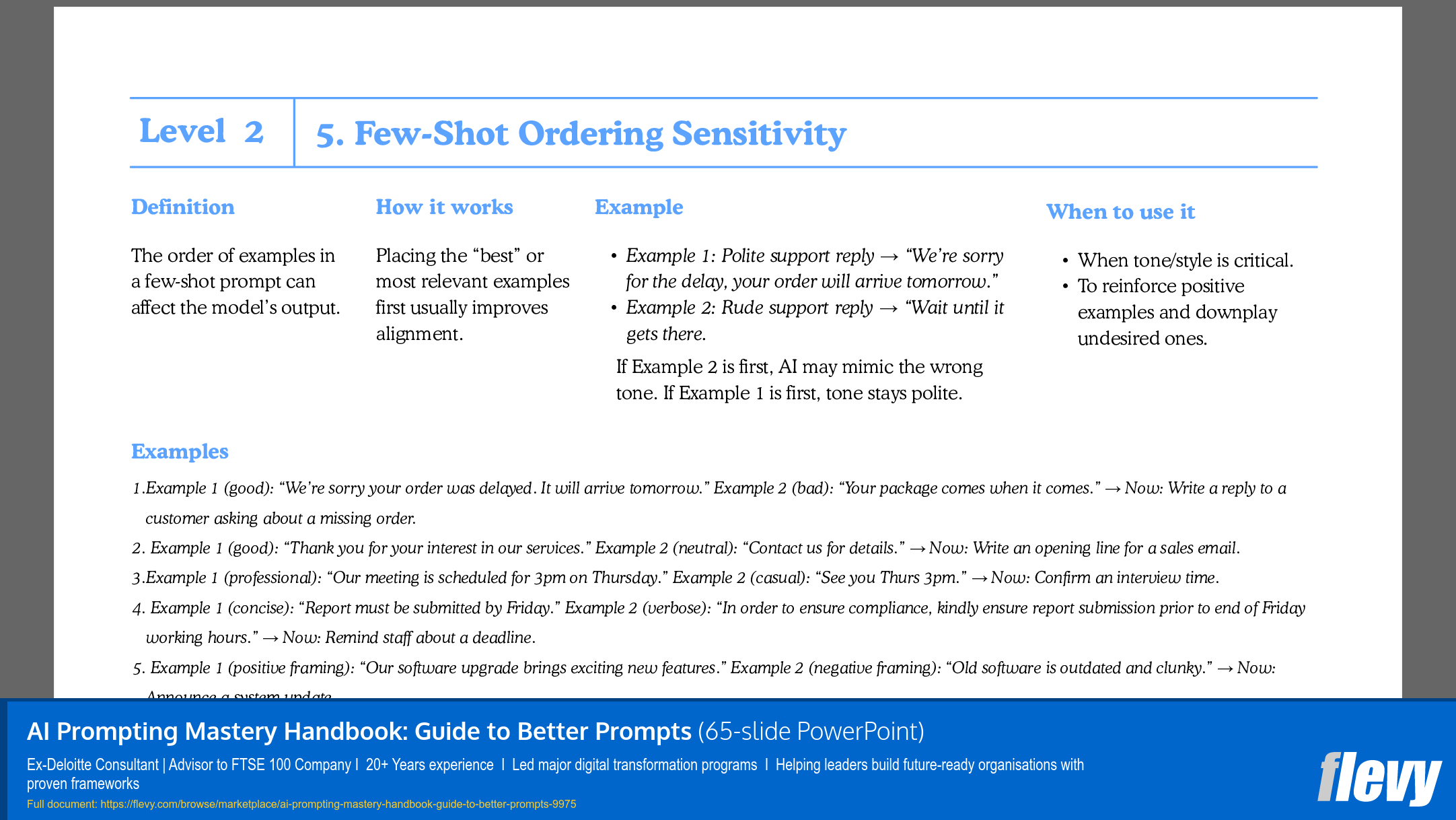 AI Prompting Mastery Handbook: Guide to Better Prompts (65-slide PPT PowerPoint presentation slide deck (PPTX)) Preview Image