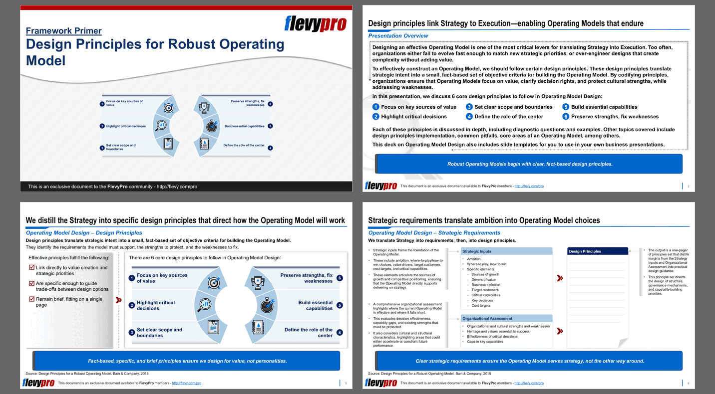 Design Principles for Robust Operating Model (30-slide PPT PowerPoint presentation slide deck (PPTX)) Preview Image
