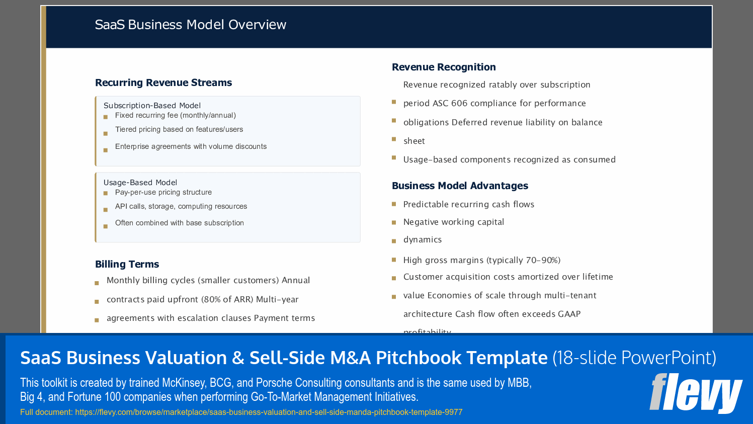 SaaS Business Valuation & Sell-Side M&A Pitchbook Template (18-slide PPT PowerPoint presentation slide deck (PPTX)) Preview Image