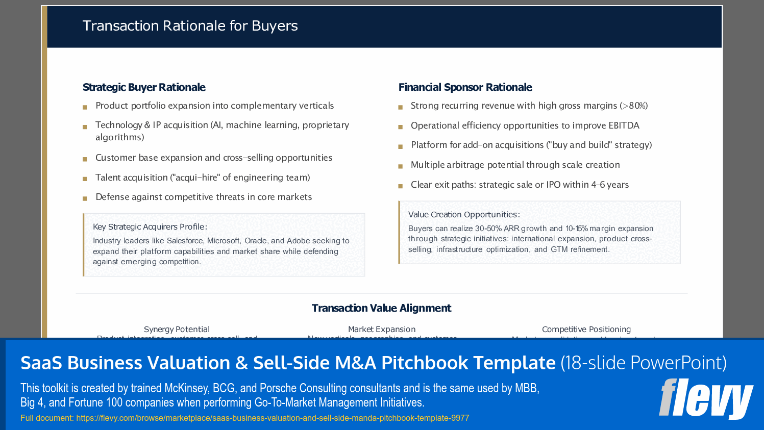 SaaS Business Valuation & Sell-Side M&A Pitchbook Template (18-slide PPT PowerPoint presentation slide deck (PPTX)) Preview Image