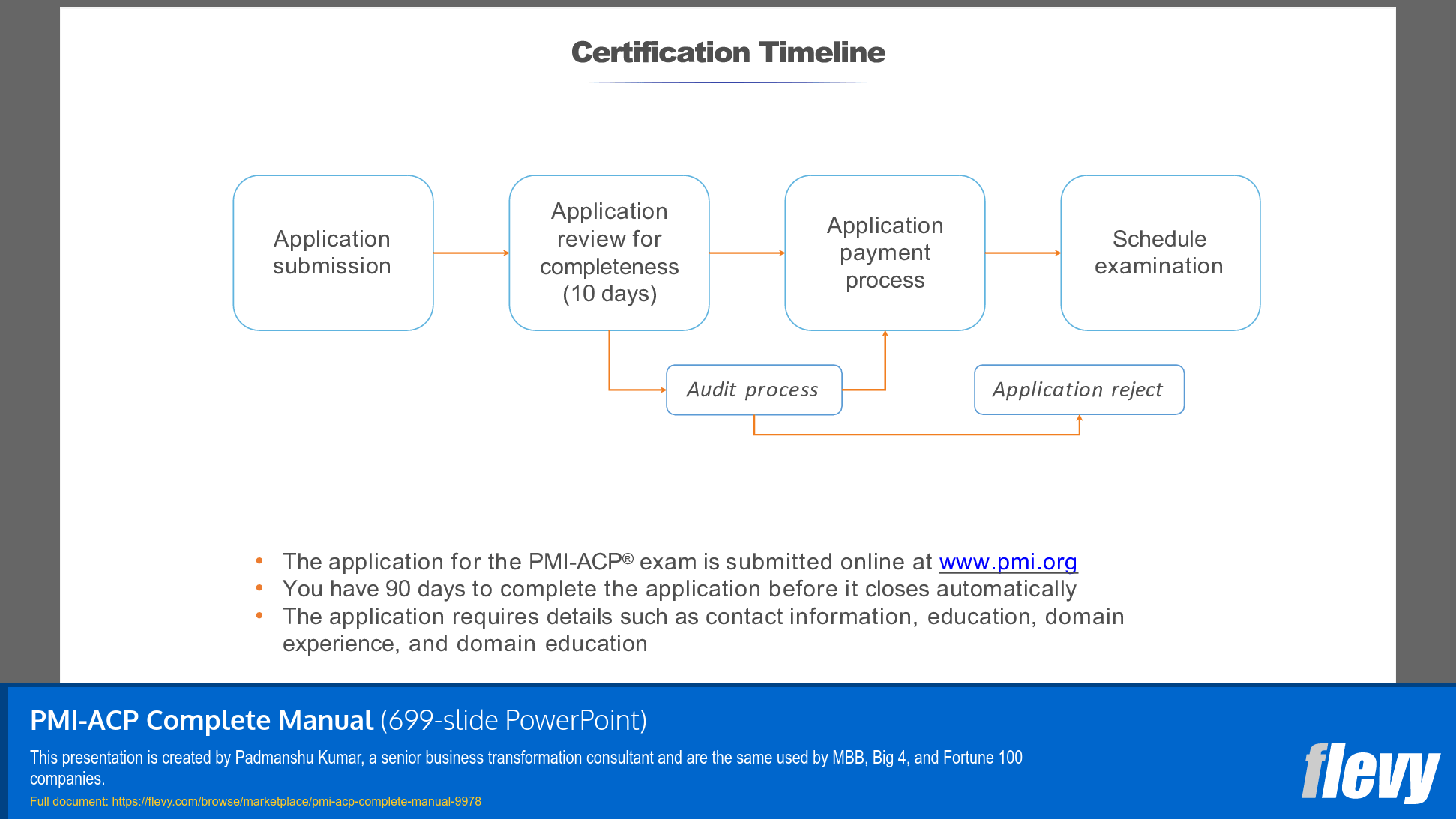 PMI-ACP Complete Manual (699-slide PPT PowerPoint presentation slide deck (PPTX)) Preview Image
