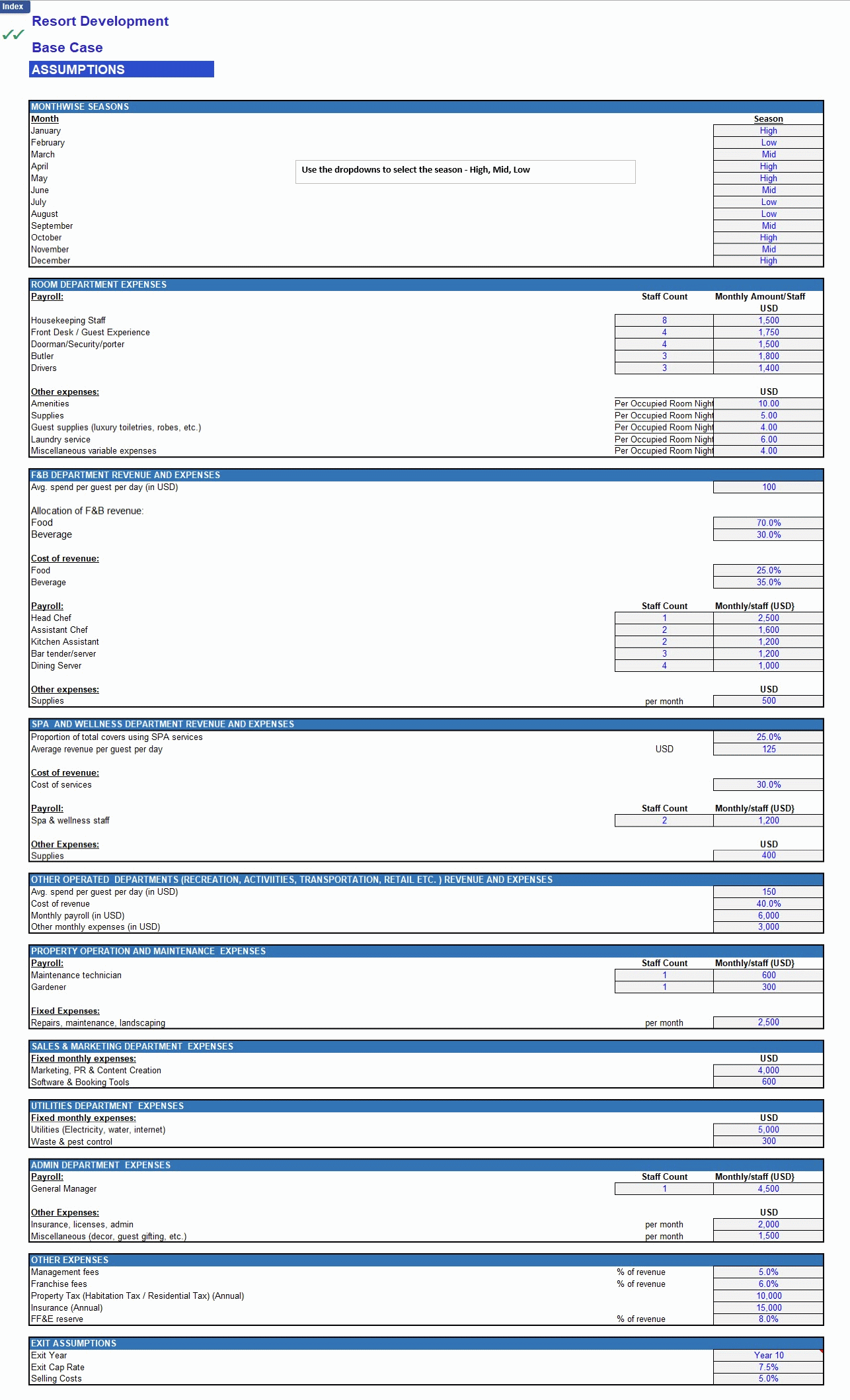 Resort Development Financial Model (Excel template (XLSX)) Preview Image