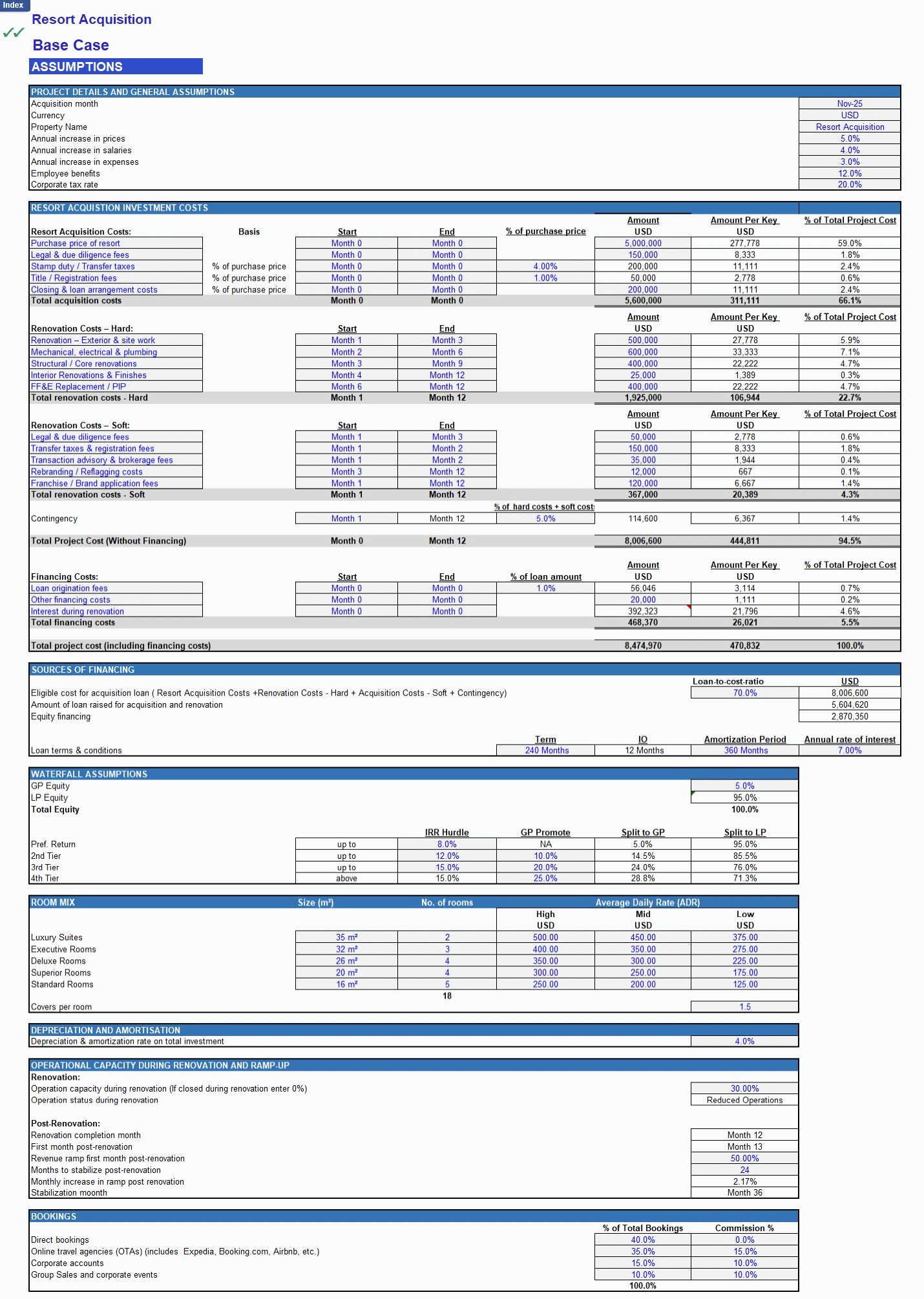 Resort Acquisition & Renovation Financial Model (Excel template (XLSX)) Preview Image