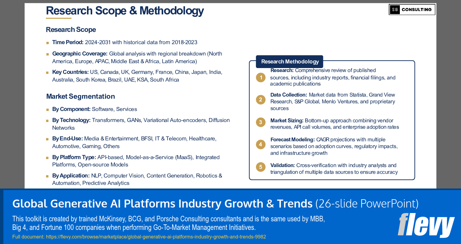 Global Generative AI Platforms Industry Growth & Trends (26-slide PPT PowerPoint presentation slide deck (PPTX)) Preview Image